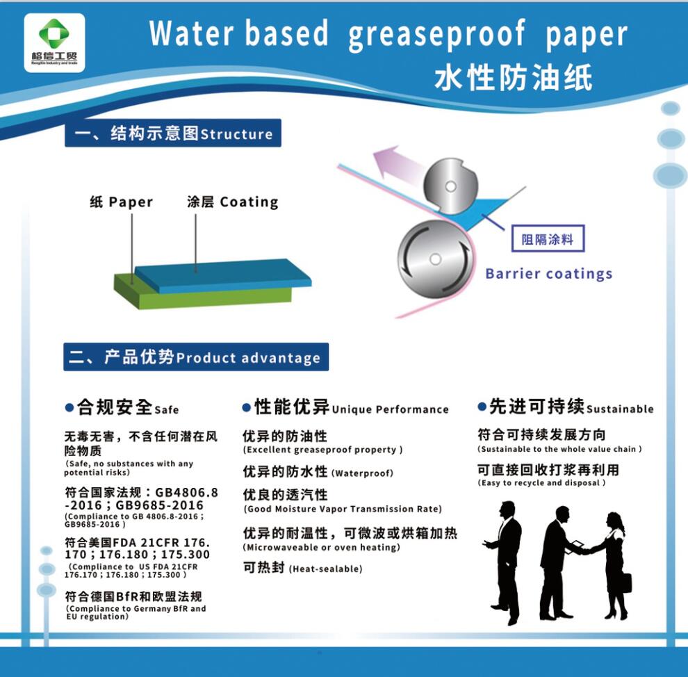 水性涂布食品防油紙開(kāi)發(fā)成功-青島榕信