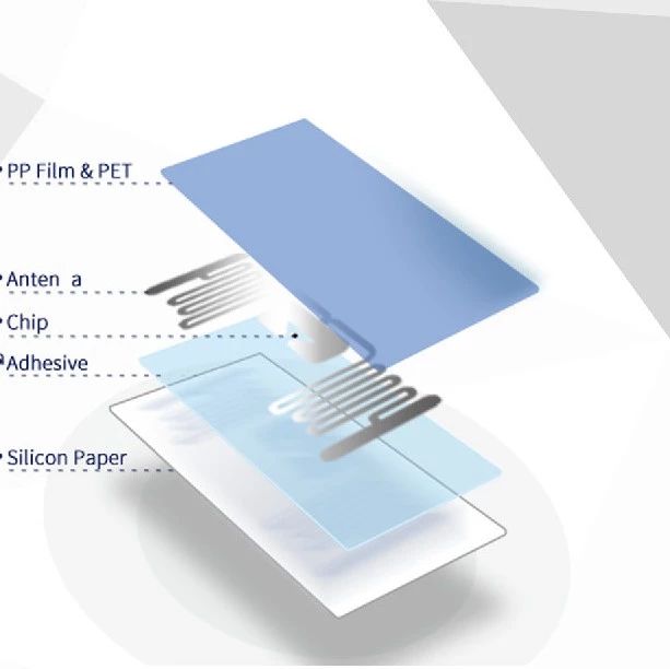英內(nèi)物聯(lián) | RFID Inlay 讓應(yīng)用更加智能化！