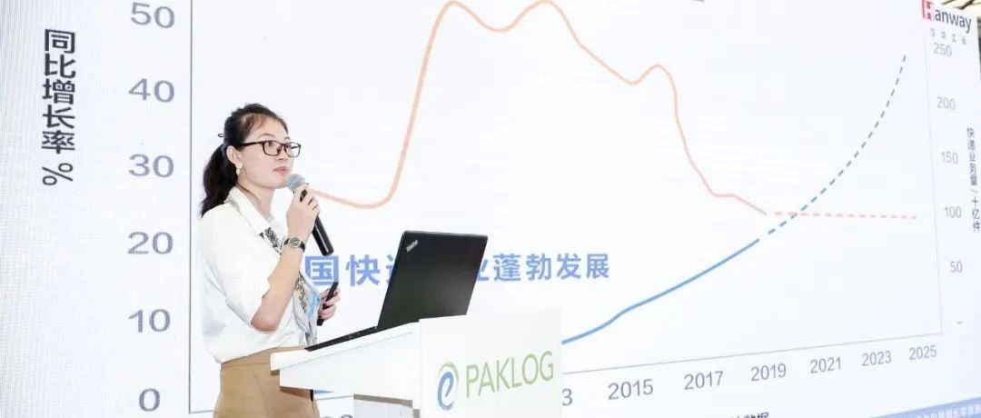 展商風(fēng)采回顧 | 漢華工業(yè)亮相ECPAKLOG2020