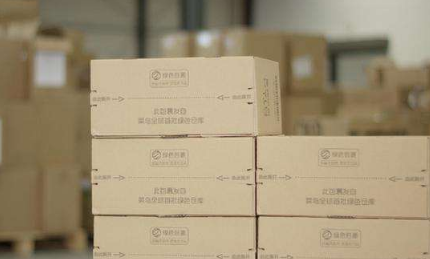 在現(xiàn)代物流中，對于包裝有哪些要求